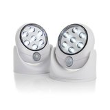 Bec fara fir Led Light Angel